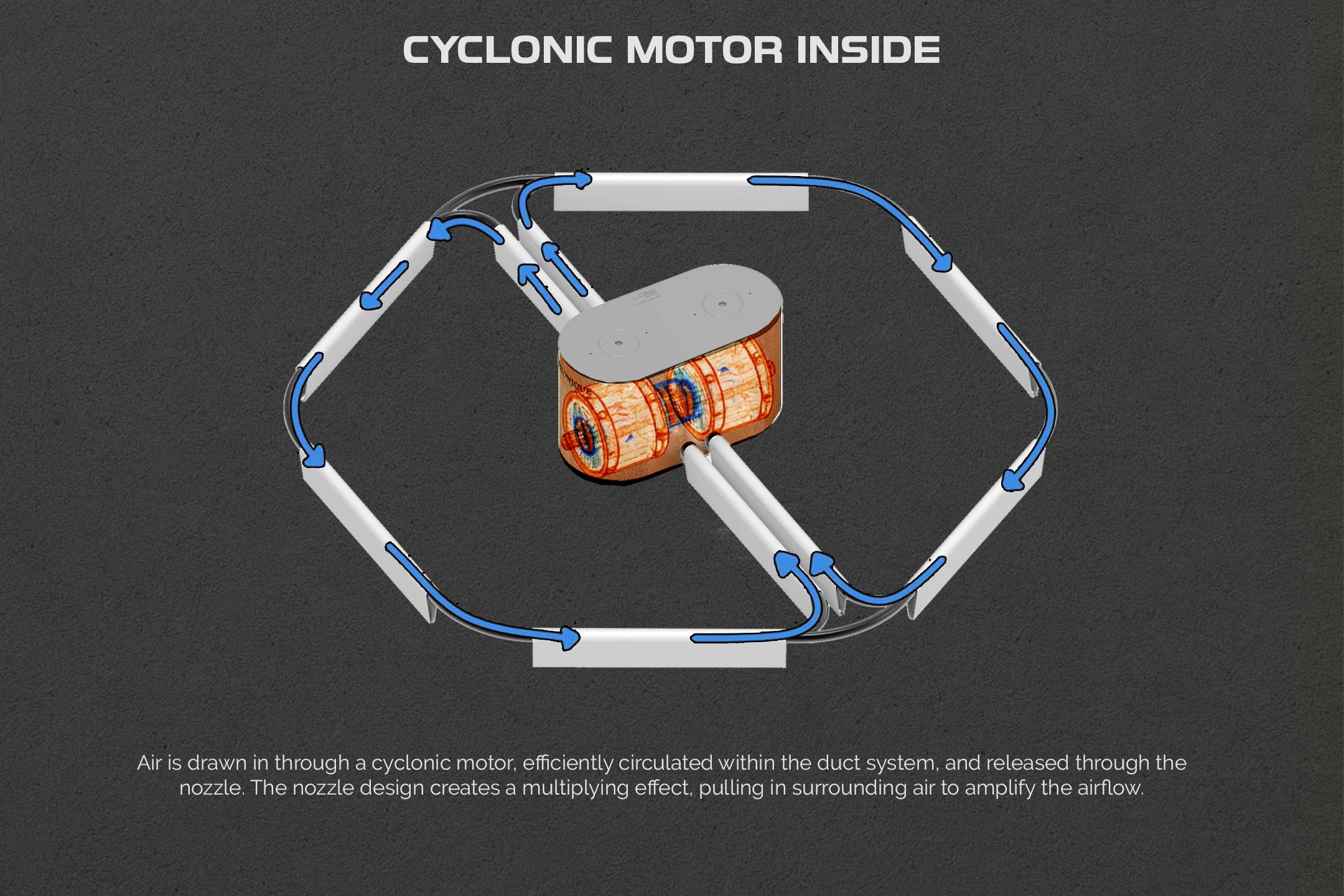 Diagram showing the proposed cyclonic motor and airflow route through Aerionique