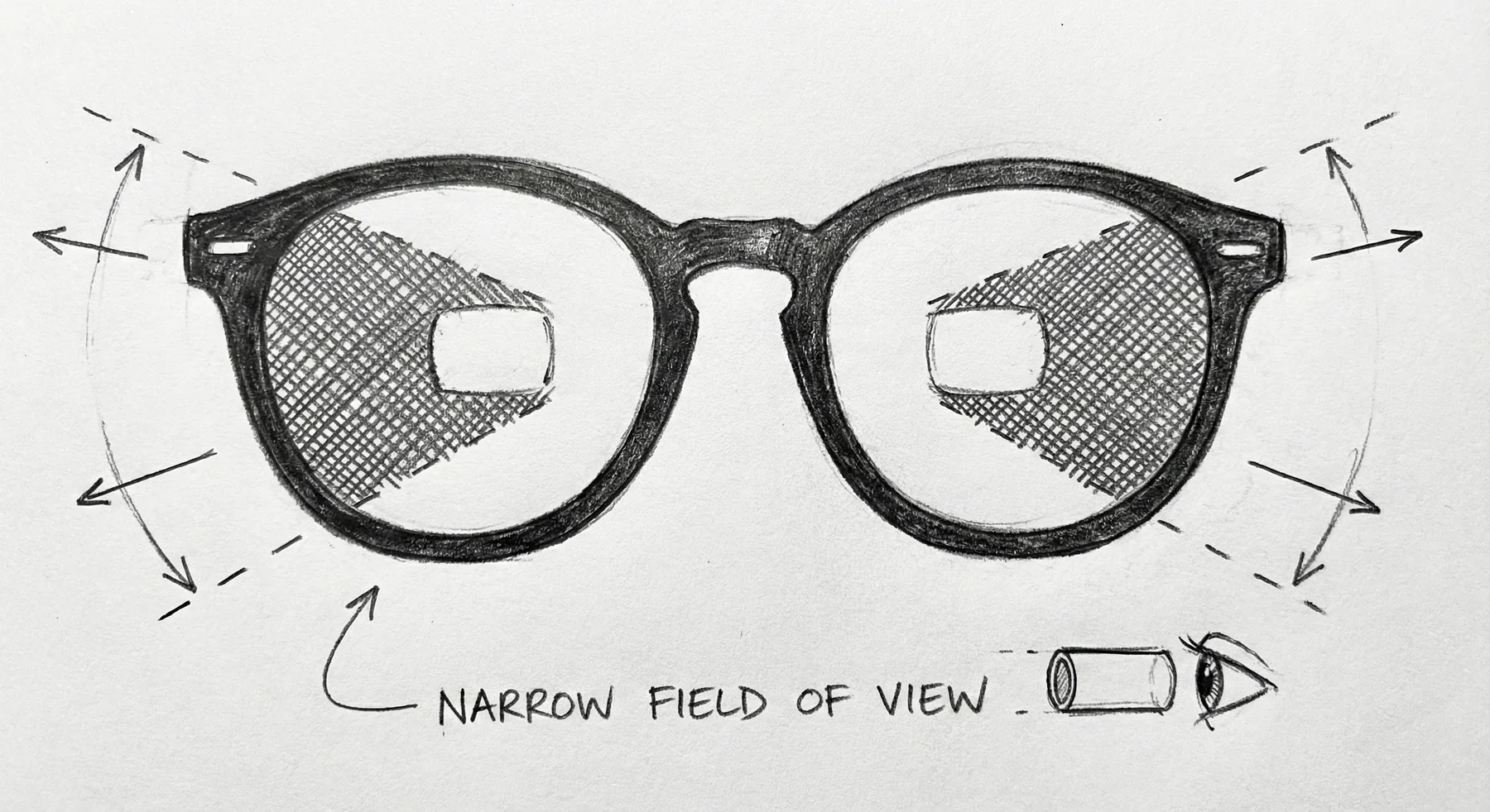 Sketch exploring glasses that narrow the field of vision