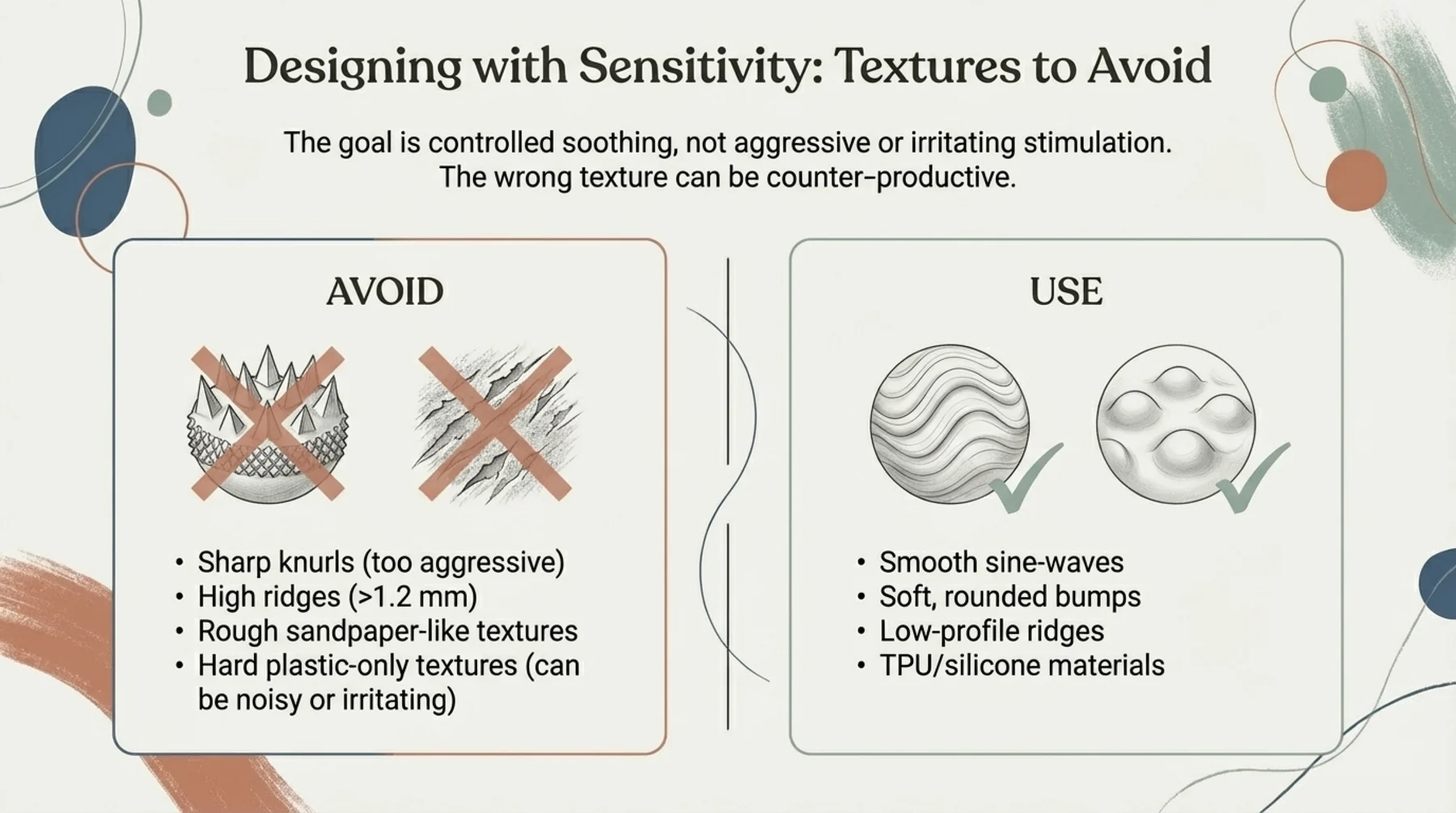 Texture guidance favoring smooth waves, rounded bumps and low-profile ridges over sharp or rough surfaces