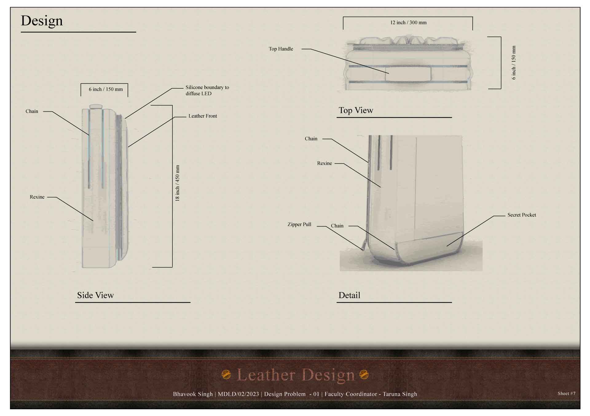 Annotated side, top and detail views of the leather backpack