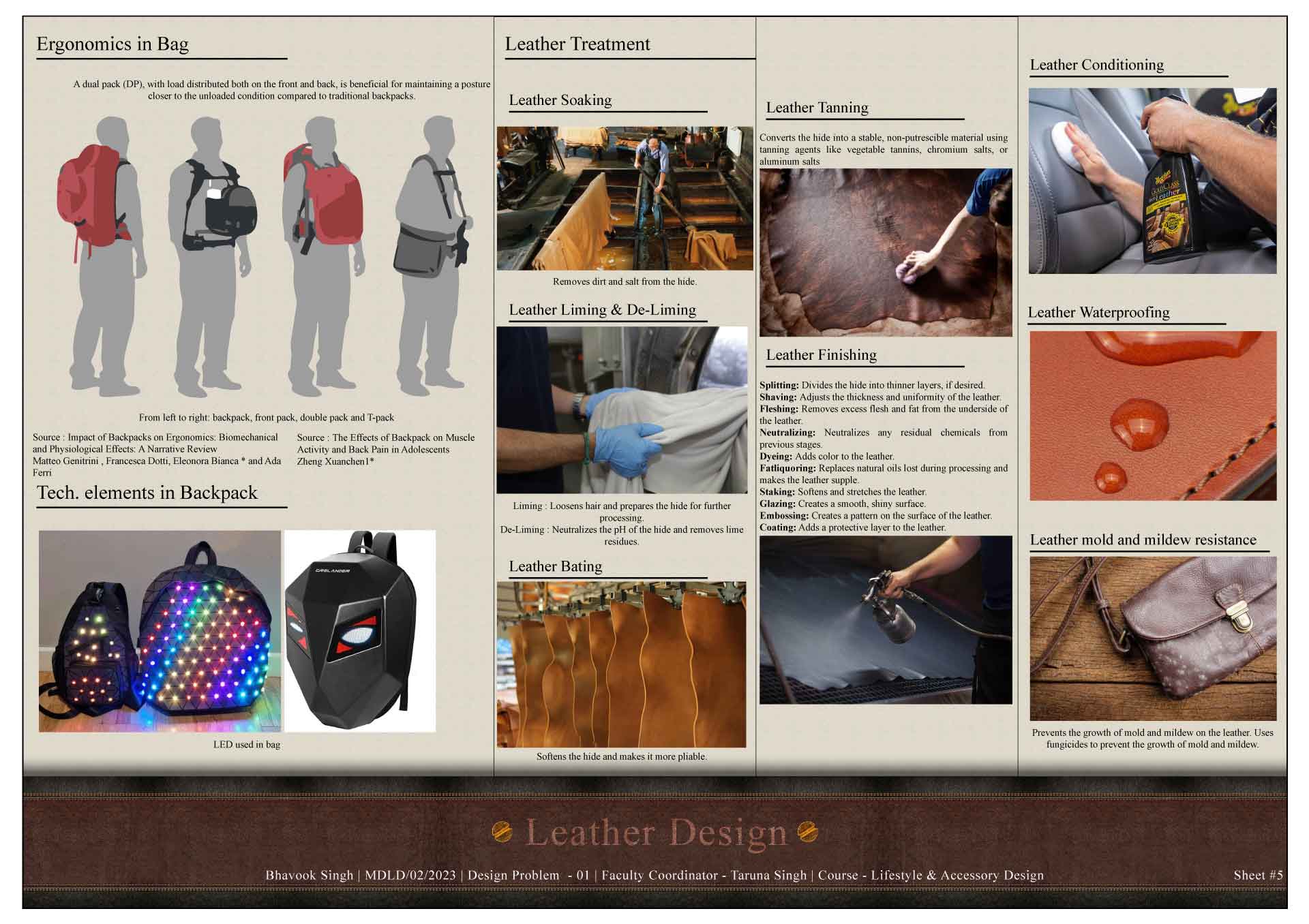 Backpack ergonomics, technology and leather treatment research sheet