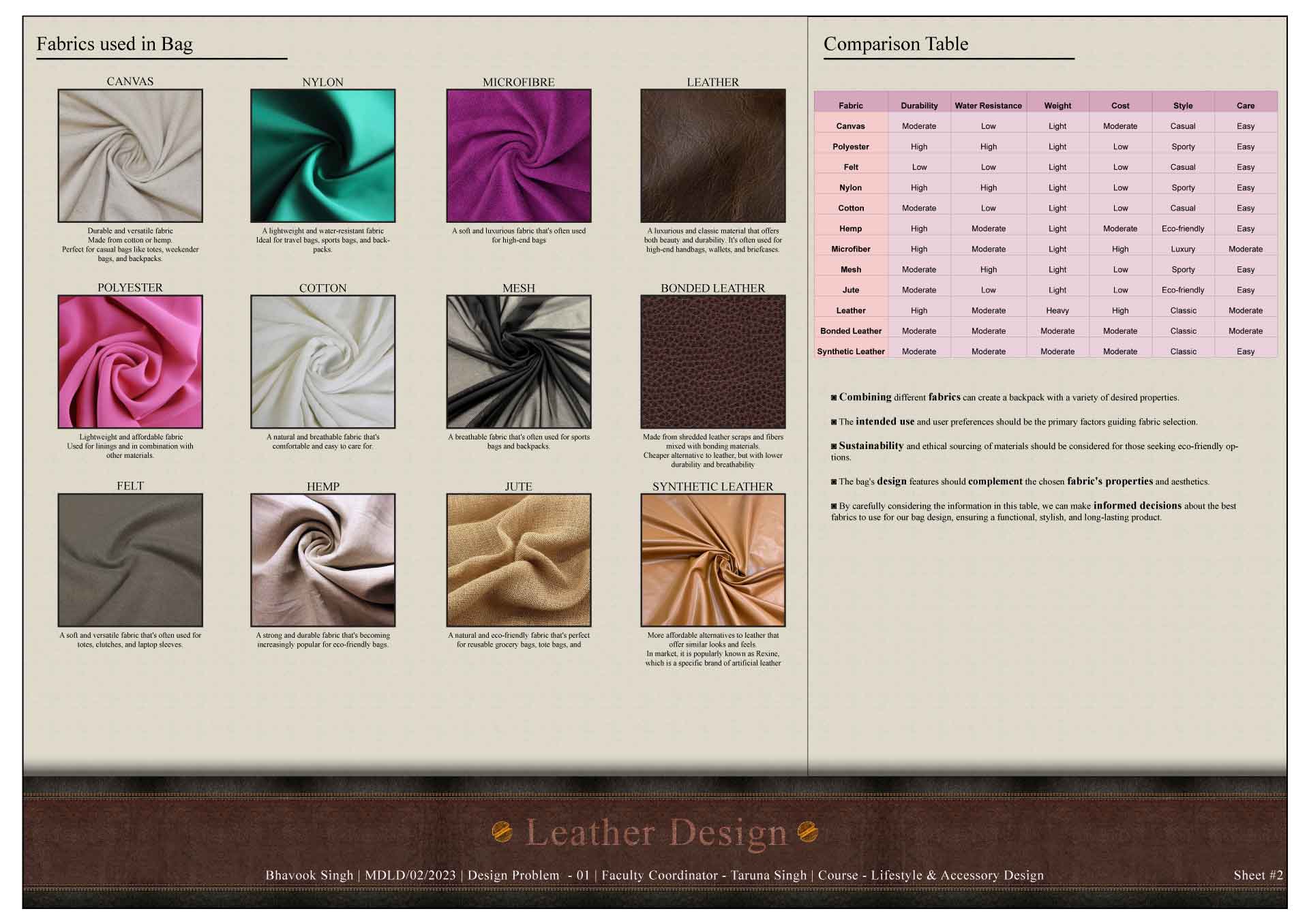 Bag fabrics and material comparison research sheet