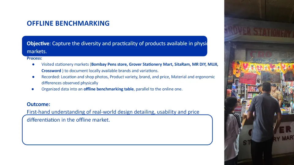 Offline benchmarking slide documenting local stationery market visits