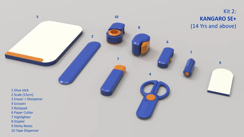 Click-It 3D component arrangement