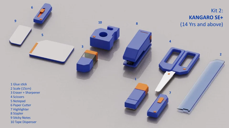 Lock-It 3D component arrangement