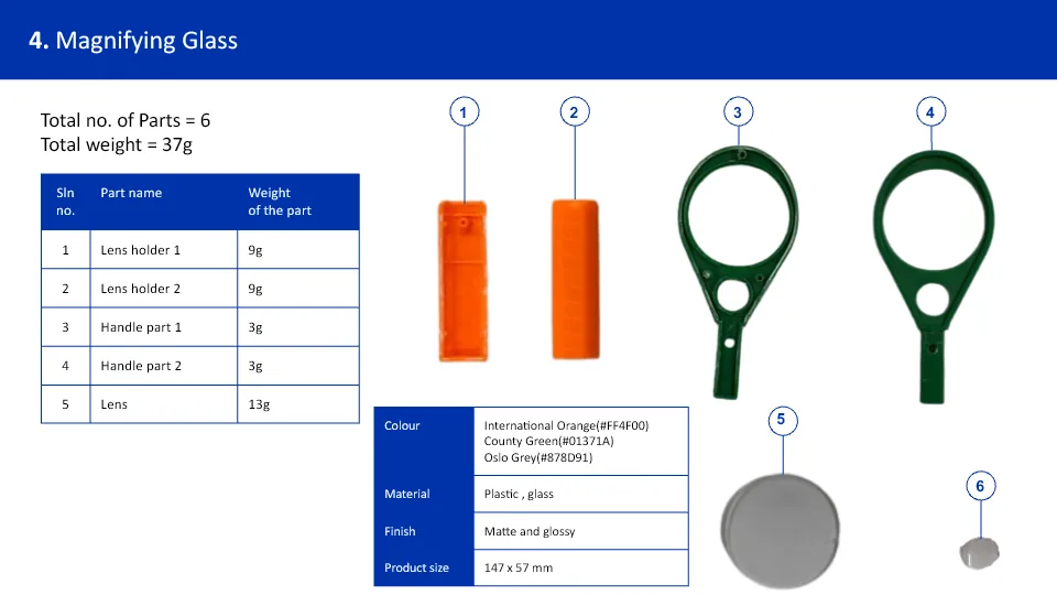 Magnifying glass teardown with six parts