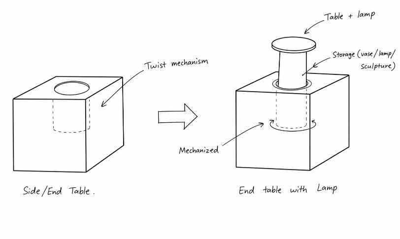 Concept sketch of a lamp rising from a side table